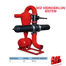 Hidrosiklon